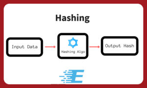 هش (Hash) در بلاک چین چیست