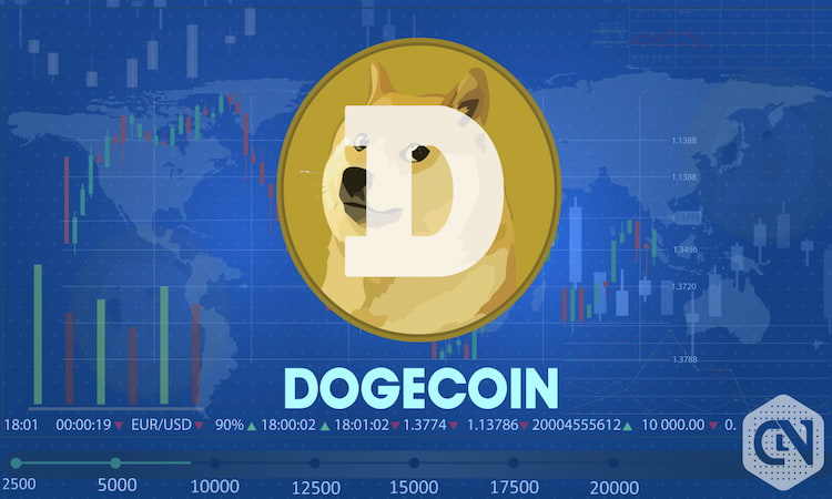 پیشبینی قیمت دوج کوین
